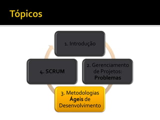 1. Introdução


                2. Gerenciamento
4. SCRUM           de Projetos:
                    Problemas

      3. Metodologias
          Ágeis de
      Desenvolvimento
 