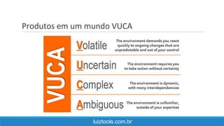 Produtos em um mundo VUCA
luiztools.com.br
 