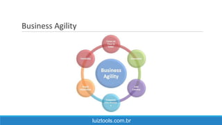 Business Agility
luiztools.com.br
 