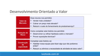 Desenvolvimento Orientado a Valor
luiztools.com.br
 