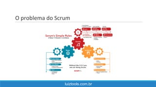 O problema do Scrum
luiztools.com.br
 