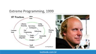 Extreme Programming, 1999
luiztools.com.br
 