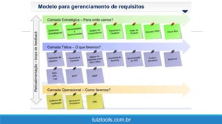 luiztools.com.br
 