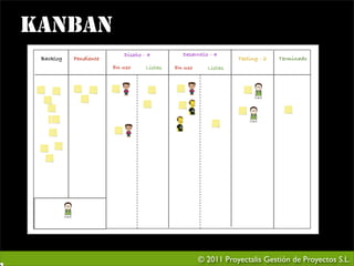 Kanban
                          Diseño - 4         Desarrollo - 4
 Backlog   Pendiente                                            Testing - 2   Terminado
                       En uso     Listas   En uso      Listas




                                                    © 2011 Proyectalis Gestión de Proyectos S.L.
 