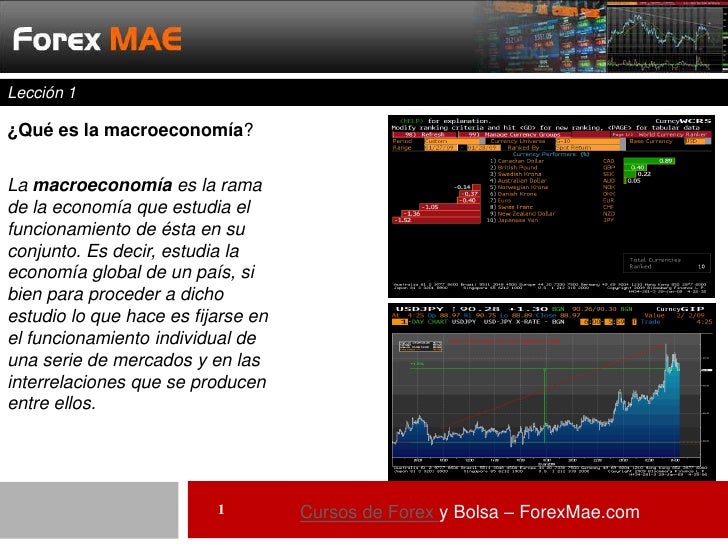 Operar forex argentina