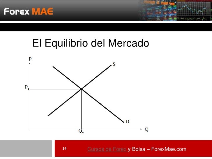 Forex apalancamiento recomendado
