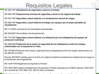 Requisitos Legales
20:42:24
20:42:26Curso básico de prevención de riesgos laborales
RD 485/1997 Señalización de seguridad y salud en el trabajo
RD 486/1997 Disposiciones mínimas de seguridad y salud en los lugares de trabajo.
RD 487/1997 Seguridad y salud relativas a la manipulación manual de cargas
RD 488/1997 Seguridad y salud relativas al trabajo con equipos que incluyen pantallas de
visualización.
RD 171/2004 coordinación de actividades empresariales
RD 393/2007 Norma Básica de Autoprotección
RD 773/1997 Seguridad y salud relativas a la utilización por los trabajadores de equipos de
protección individual.
RD 286/2006 Protección de la salud y la seguridad de los trabajadores contra los riesgos
relacionados con la exposición al ruido.
RD 374/2001Protección de la salud y seguridad de los trabajadores contra los riesgos relacionados con
los agentes químicos
Decreto 287/2002 medidas para el control y la vigilancia higiénico-sanitarias de instalaciones de riesgo en
la transmisión de la legionelosis
RD 1244/1979 Reglamento de Aparatos a Presión
RD 1504/1990 modifica el Reglamento de Aparatos a Presión aprobado por el REAL Decreto 1244/1979,
de 4 de Abril de 1979. BOE núm. 285 de 28 de noviembre
 