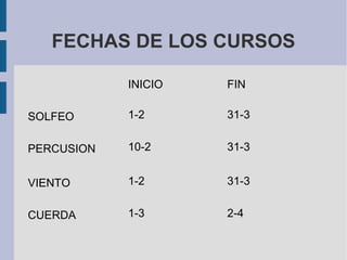 FECHAS DE LOS CURSOS

            INICIO   FIN

SOLFEO      1-2      31-3


PERCUSION   10-2     31-3


VIENTO      1-2      31-3


CUERDA      1-3      2-4
 