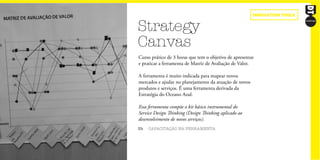 Strategy
Canvas
3h CAPACITAÇÃO NA FERRAMENTA
Curso prático de 3 horas que tem o objetivo de apresentar
e praticar a ferramenta de Matriz de Avaliação de Valor.
A ferramenta é muito indicada para mapear novos
mercados e ajudar no planejamento da atuação de novos
produtos e serviços. É uma ferramenta derivada da
Estratégia do Oceano Azul.
Essa ferramenta compõe o kit básico instrumental do
Service Design Thinking (Design Thinking aplicado ao
desenvolvimento de novos serviços).
innovation tools