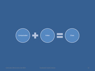 miércoles 28 de enero de 2015 11Fundación Carla Cristina
 