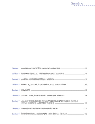 Sumário




Capítulo 1	 Drogas: classificação e efeitos no organismo ....................................................................... 20


Capítulo 2	 EXPERIMENTAÇÃO, USO, ABUSO E DEPENDÊNCIA DE DROGAS .......................................................... 40


Capítulo 3	 O USO DE DROGAS PSICOTRÓPICAS NO BRASIL ....................................................................................... 50


Capítulo 4	 COMPLICAÇÕES CLÍNICAS E PSIQUIÁTRICAS DO USO DO ÁLCOOL .................................................... 64


Capítulo 5	 PREVENÇÃO ............................................................................................................................................................ 78


Capítulo 6	 ÁLCOOL E REDUÇÃO DE DANOS NO AMBIENTE DE TRABALHO .......................................................... 96


Capítulo 7	 ANÁLISES TOXICOLÓGICAS E PROGRAMAS DE PREVENÇÃO DO USO DE ÁLCOOL E
	           OUTRAS DROGAS NO AMBIENTE DE TRABALHO ..................................................................................... 108


Capítulo 8	 ABORDAGEM, ATENDIMENTO E REINSERÇÃO SOCIAL . ......................................................................... 120


Capítulo 9	 Políticas públicas e legislação sobre drogas no Brasil . ............................................. 152
 