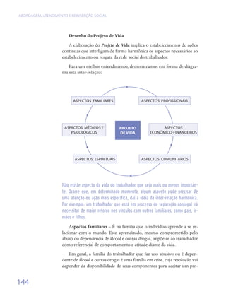ABORDAGEM, ATENDIMENTO E REINSERÇÃO SOCIAL




                        Desenho do Projeto de Vida
                        A elaboração do Projeto de Vida implica o estabelecimento de ações
                    contínuas que interligam de forma harmônica os aspectos necessários ao
                    estabelecimento ou resgate da rede social do trabalhador.
                       Para um melhor entendimento, demonstramos em forma de diagra-
                    ma esta inter-relação:




                          Aspectos familiares                    Aspectos Profissionais




                     Aspectos Médicos e             PROJETO                 Aspectos
                        psicológicos                DE VIDA           Econômico-financeiroS




                           Aspectos Espirituais                  Aspectos Comunitários




                    Não existe aspecto da vida do trabalhador que seja mais ou menos importan-
                    te. Ocorre que, em determinado momento, algum aspecto pode precisar de
                    uma atenção ou ação mais específica, daí a idéia da inter-relação harmônica.
                    Por exemplo: um trabalhador que está em processo de separação conjugal irá
                    necessitar de maior reforço nos vínculos com outros familiares, como pais, ir-
                    mãos e filhos.

                        Aspectos familiares – É na família que o indivíduo aprende a se re-
                    lacionar com o mundo. Este aprendizado, mesmo comprometido pelo
                    abuso ou dependência de álcool e outras drogas, impõe-se ao trabalhador
                    como referencial de comportamento e atitude diante da vida.
                       Em geral, a família do trabalhador que faz uso abusivo ou é depen-
                    dente de álcool e outras drogas é uma família em crise, cuja resolução vai
                    depender da disponibilidade de seus componentes para aceitar um pro-


144
 