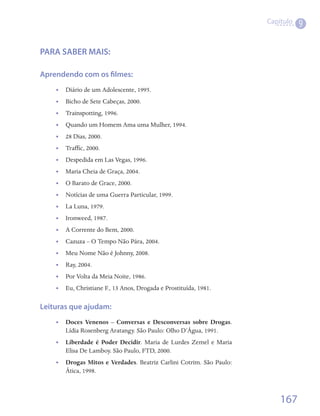 Capítulo
                                                                                9


PARA SABER MAIS:

Aprendendo com os filmes:
    •• Diário de um Adolescente, 1995.
    •• Bicho de Sete Cabeças, 2000.
    •• Trainspotting, 1996.
    •• Quando um Homem Ama uma Mulher, 1994.
    •• 28 Dias, 2000.
    •• Traffic, 2000.
    •• Despedida em Las Vegas, 1996.
    •• Maria Cheia de Graça, 2004.
    •• O Barato de Grace, 2000.
    •• Notícias de uma Guerra Particular, 1999.
    •• La Luna, 1979.
    •• Ironweed, 1987.
    •• A Corrente do Bem, 2000.
    •• Cazuza – O Tempo Não Pára, 2004.
    •• Meu Nome Não é Johnny, 2008.
    •• Ray, 2004.
    •• Por Volta da Meia Noite, 1986.
    •• Eu, Christiane F., 13 Anos, Drogada e Prostituída, 1981.

Leituras que ajudam:
    •• Doces Venenos – Conversas e Desconversas sobre Drogas.
       Lídia Rosenberg Aratangy. São Paulo: Olho D’Água, 1991.
    •• Liberdade é Poder Decidir. Maria de Lurdes Zemel e Maria
       Elisa De Lamboy. São Paulo, FTD, 2000.
    •• Drogas Mitos e Verdades. Beatriz Carlini Cotrim. São Paulo:
       Ática, 1998.



                                                                         167
 