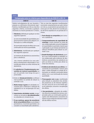 Capítulo
                                                                                                         2


Tabela 2

    Comparação entre os critérios para dependência do DSM-IV e CID-10
                  DSM-IV                                         CID-10
Padrão mal-adaptativo de uso, levando a        Três ou mais das seguintes manifestações
prejuízo ou sofrimento clinicamente signi-     ocorrendo conjuntamente por pelo menos
ficativos, manifestados por três ou mais dos   um mês ou, se persistirem por períodos me-
seguintes critérios, ocorrendo a qualquer      nores que um mês, devem ter ocorrido jun-
momento no mesmo período de 12 meses:          tas de forma repetida em um período de 12
                                               meses:
1. Tolerância, definida por qualquer um dos
   seguintes aspectos:                        1. Forte desejo ou compulsão para consu-
                                                 mir a substância.
   (a) uma necessidade de quantidades pro-
   gressivamente maiores para adquirir a in- 2. Comprometimento da capacidade de
   toxicação ou o efeito desejado;               controlar o início, término ou níveis de
                                                 uso, evidenciado pelo consumo freqüente
   (b) acentuada redução do efeito com o uso     em quantidades ou períodos maiores que
   continuado da mesma quantidade.               o planejado ou por desejo persistente ou
                                                 esforços infrutíferos para reduzir ou con-
2. Abstinência, manifestada por qualquer
                                                 trolar o uso.
   dos seguintes aspectos:
                                              3. Estado fisiológico de abstinência, quan-
   (a) síndrome de abstinência característica
                                                 do o uso é interrompido ou reduzido, co-
   para a substância;
                                                 mo evidenciado pela síndrome de abs-
    (b) a mesma substância (ou uma subs-         tinência característica da substância ou
   tância estreitamente relacionada) é con-      pelo uso desta ou similar para aliviar ou
   sumida para aliviar ou evitar sintomas de     evitar tais sintomas.
  abstinência.
                                               4. Evidência de tolerância aos efeitos, ne-
3. A substância é freqüentemente con-            cessitando de quantidades maiores para
  sumida em maiores quantidades ou               obter o efeito desejado ou estado de in-
  por um período mais longo do que o             toxicação ou redução acentuada destes
  pretendido.                                    efeitos com o uso continuado da mesma
                                                 quantidade.
4. Existe um desejo persistente ou esforços
   mal-sucedidos no sentido de reduzir ou 5. Preocupação com o uso, manifestado
   controlar o uso.                            pela redução ou abandono das ativida-
                                               des prazerosas ou de interesse significa-
5. Muito tempo é gasto em atividades ne-       tivo por causa do uso ou do tempo gas-
   cessárias para a obtenção e utilização da   to em obtenção, consumo e recuperação
   substância ou na recuperação de seus        dos efeitos.
   efeitos.
                                             6. Uso persistente, a despeito de evidên-
6. Importantes atividades sociais, ocupa-      cias claras de conseqüências nocivas, com-
   cionais ou recreativas são abandonadas      provadas pelo uso continuado quando o
   ou reduzidas em virtude do uso.             sujeito está efetivamente consciente (ou
                                               espera-se que esteja) da natureza e exten-
7. O uso continua, apesar da consciência       são dos efeitos nocivos.
   de ter um problema físico ou psicológico
   persistente ou recorrente que tende a ser
   causado ou exacerbado pela substância.




                                                                                                  47
 