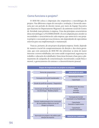 PREVENÇÃO




            Como funciona o projeto?
                O SESI/RS coloca à disposição dos empresários a metodologia do
            projeto. Nas diferentes etapas de execução e avaliação, é fornecida asses-
            soria por um período de dezoito meses, por meio da Equipe Executiva
            que funciona no Departamento Regional e da assistente social do Centro
            de Atividade mais próximo à empresa. Uma das principais características
            desta metodologia é a FLEXIBILIDADE: ela será adaptada para atender as
            necessidades e características de cada empresa, que assim terá o seu proje-
            to próprio e executado por seus técnicos, não dependendo de especialistas
            externos para sua implementação e manutenção.
                Trata-se, portanto, de um projeto da própria empresa. Então, depende
            de maneira crucial do comprometimento da direção e dos níveis geren-
            ciais, que com assessoria do SESI/RS vão selecionar as áreas de maior
            interesse a serem trabalhadas, tais como saúde ocupacional, segurança no
            trabalho e educação do trabalhador. Estas áreas formam a base para o pla-
            nejamento de campanha de conscientização, incentivando a saúde física e
            mental, o gerenciamento do estresse e o desenvolvimento pessoal.

                                                      Etapas de implantação do projeto na empresa

                                                       Termo de compromisso                   AVALIAÇÃO EX-ANTE

                                                                                             Apresentação Pricípios
                                                  Formação de Comitê Coordenador
                                                                                                   Capacitação
            AVALIAÇÃO AO FINAL DE CADA ETAPA




                                               Estudo do perfil da empresa - Diagnóstico

                                                                                            Detalhamento das áreas:
                                                Construção do Projeto de Prevenção ao                Verde
                                                   Uso de Drogas - Modelo próprio                  Amarela
                                                                                                   Vermelha

                                                                                               Formação do Comitê
                                                                                           Orientador e/ou Reabilitador
                                               Estudo, implementação e/ou construção
                                                                                                  Capacitação
                                                  de uma política relativa ao uso de
                                                                                             Gerentes e Supervisores
                                                         drogas na empresa
                                                                                                 Capacitação
                                                                                               Comitê Orientador


                                                Aprovação do projeto e da política pela
                                                                                            CRIAÇÃO DA CAMPANHA
                                                        direção da empresa


 94
 