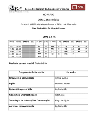 Escola Profissional Dr. Francisco Fernandes 
HORÁRIO 
CURSO EFA – Básico 
Portaria nº 80/2008, alterada pela Portaria nº 74/2011, de 30 de junho 
Nível Básico B3 – Certificação Escolar 
Turma B3-N6 
Início 
Termo 
2ª feira 
Sala 
3ª feira 
Sala 
4ª feira 
Sala 
5ª feira 
Sala 
6ª feira 
Sala 
19:00 
19:45 
CE 
2.3 
MV 
2.3 
TIC 
2.9 
LC 
2.3 
19:45 
20:30 
LC 
2.3 
MV 
2.3 
TIC 
2.9 
LC 
2.3 
20:45 
21:30 
TIC 
2.9 
CE 
2.3 
ING 
2.3 
AA 
2.3 
21:30 
22:15 
MV 
2.3 
CE 
2.3 
ING 
2.3 
22:25 
23:10 
MV 
2.3 
Mediador pessoal e social: Carlos Leitão 
Componente de Formação 
Formador 
Linguagem e Comunicação 
Almira Cunha 
Inglês 
Manuela Morais 
Matemática para a Vida 
Carlos Leitão 
Cidadania e Empregabilidade 
Rita Costa 
Tecnologias de Informação e Comunicação 
Hugo Perdigão 
Aprender com Autonomia 
Carlos Leitão 
 