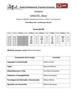 Escola Profissional Dr. Francisco Fernandes 
HORÁRIO 
CURSO EFA – Básico 
Portaria nº 80/2008, alterada pela Portaria nº 74/2011, de 30 de junho 
Nível Básico B3 – Certificação Escolar 
Turma B3-N4 
Início 
Termo 
2ª feira 
Sala 
3ª feira 
Sala 
4ª feira 
Sala 
5ª feira 
Sala 
6ª feira 
Sala 
19:00 
19:45 
TIC 
2.9 
TIC 
2.6 
LC 
2.1 
ING 
2.1 
19:45 
20:30 
TIC 
2.9 
ING 
2.1 
CE 
2.1 
CE 
2.1 
20:45 
21:30 
MV 
2.1 
LC 
2.1 
CE 
2.1 
AA 
2.1 
21:30 
22:15 
MV 
2.1 
LC 
2.1 
MV 
2.1 
22:25 
23:10 
Mediador pessoal e social: Márcia Henriques 
Componente de Formação 
Formador 
Linguagem e Comunicação 
Almira Cunha 
Inglês 
Manuela Morais 
Matemática para a Vida 
Ana Maria Gonçalves 
Cidadania e Empregabilidade 
Márcia Henriques 
Tecnologias de Informação e Comunicação 
Nelson Ramos 
Aprender com Autonomia 
Márcia Henriques 
 