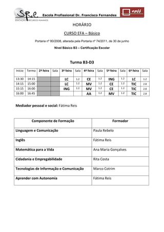 Escola Profissional Dr. Francisco Fernandes 
HORÁRIO 
CURSO EFA – Básico 
Portaria nº 80/2008, alterada pela Portaria nº 74/2011, de 30 de junho 
Nível Básico B3 – Certificação Escolar 
Turma B3-D3 
Início 
Termo 
2ª feira 
Sala 
3ª feira 
Sala 
4ª feira 
Sala 
5ª feira 
Sala 
6ª feira 
Sala 
13:30 
14:15 
LC 
1.2 
CE 
1.2 
ING 
1.2 
LC 
1.2 
14:15 
15:00 
LC 
1.2 
MV 
1.2 
CE 
1.2 
TIC 
2.8 
15:15 
16:00 
ING 
1.2 
MV 
1.2 
CE 
1.2 
TIC 
2.8 
16:00 
16:45 
AA 
1.2 
MV 
1.2 
TIC 
2.8 
Mediador pessoal e social: Fátima Reis 
Componente de Formação 
Formador 
Linguagem e Comunicação 
Paula Rebelo 
Inglês 
Fátima Reis 
Matemática para a Vida 
Ana Maria Gonçalves 
Cidadania e Empregabilidade 
Rita Costa 
Tecnologias de Informação e Comunicação 
Marco Cotrim 
Aprender com Autonomia 
Fátima Reis 
