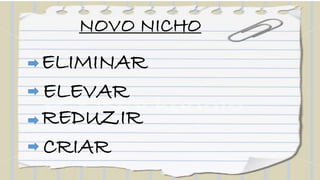 NOVO NICHO
ELEVAR
REDUZIR
CRIAR
ELIMINAR
 