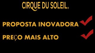 PROPOSTA INOVADORA
PREÇO MAIS ALTO
 