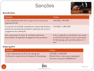 Sanções
Beneficiário
Situação

Coima

O não cumprimento dos deveres para com os serviços da
Segurança Social;

100 EUR a 700 EUR

O exercício de atividade normalmente remunerada durante o 250 EUR a 1.000 EUR
período de concessão das prestações, ainda que não se prove
o pagamento de retribuição;
Não comunicação do início de atividade profissional,
determinante da suspensão do pagamento das prestações

Pode ser aplicada ao beneficiário uma sanção
acessória de privação de acesso às prestações
de desemprego, pelo período máximo de 2
anos

Empregador
Situação
O não cumprimento do dever de entrega das
declarações comprovativas da situação de desemprego

10

Coima
250 EUR a 2.000 EUR
(Metade destes valores para empregador
com cinco ou menos trabalhadores)

24-02-14

 