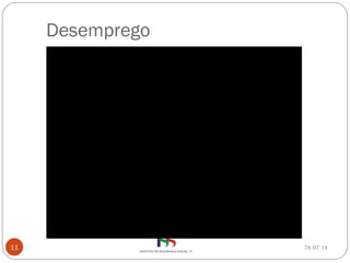 Desemprego

11

24-02-14

 