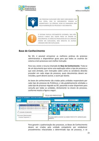 MÓDULO AVANÇADO
22
Base de Conhecimento
No SEI, é possível armazenar as melhores práticas do processo
administrativo e disponibilizar guias para que todos os usuários do
sistema criem processos com melhor instrução.
Para isso, existe o recurso chamado de Base de Conhecimento. Trata-se
de um documento que reúne uma explicação sobre o tipo de processo a
que está atrelado, com instruções sobre como os servidores deverão
proceder em cada etapa do processo, quais documentos devem ser
incluídos, quem deverá assinar, e assim por diante.
As bases de conhecimento são criadas pelas unidades responsáveis por
cada tipo de processo da Prefeitura, e são gradativamente atreladas a
cada tipo de processo migrado ao SEI, passando a estar disponíveis para
consulta por todas as unidades, diretamente na árvore do processo,
conforme mostra a figura a seguir.
Para garantir a padronização dos processos, as Bases de Conhecimento
devem ser criadas pela unidade competente por estabelecer
procedimentos relacionados a determinado tipo de processo, e só
BASES DE CONHECIMENTO
TELA DO PROCESSO
O SISTEMA DUPLICA DOCUMENTOS EXTERNOS, MAS NÃO
DUPLICA E-MAILS QUE FAZEM PARTE DA ÁRVORE DE
DOCUMENTOS. AS MINUTAS PRODUZIDAS NA SUA UNIDADE
PODEM SER DUPLICADAS, MAS MINUTAS DE OUTRAS
UNIDADES NÃO SÃO DUPLICADAS.
UM PROCESSO DUPLICADO NÃO SERÁ CONFUNDIDO COM
SUA CÓPIA, POIS OS DOCUMENTOS PERDEM AS
ASSINATURAS E AS CIÊNCIAS, ALÉM DE GANHAREM UMA
NOVA NUMERAÇÃO DO PRCOESSO E DOCUMENTOS.
 