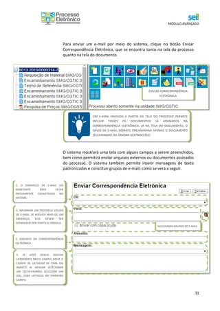 MÓDULO AVANÇADO
31
Para enviar um e-mail por meio do sistema, clique no botão Enviar
Correspondência Eletrônica, que se encontra tanto na tela do processo
quanto na tela do documento.
O sistema mostrará uma tela com alguns campos a serem preenchidos,
bem como permitirá enviar arquivos externos ou documentos assinados
do processo. O sistema também permite inserir mensagens de texto
padronizadas e constituir grupos de e-mail, como se verá a seguir.
ENVIAR CORRESPONDÊNCIA
ELETRÔNICA
1. O ENDEREÇO DE E-MAIL DO
REMETENTE DEVE ESTAR
PREVIAMENTE CADASTRADO NO
SISTEMA.
2. INFORMAR UM ENDEREÇO VÁLIDO
DE E-MAIL. SE HOUVER MAIS DE UM
ENDEREÇO, ELES DEVEM SER
SEPARADOS POR PONTO-E-VÍRGULA.
SELECIONAR GRUPOS DE E-MAIL
3. ASSUNTO DA CORRESPONDÊNCIA
ELETRÔNICA.
4. SE VOCÊ DESEJA DIGITAR
LIVREMENTE NESTE CAMPO, DEIXE O
CAMPO DE LISTAGEM DE CIMA EM
BRANCO. SE DESEJAR SELECIONAR
UM TEXTO-PADRÃO, SELECIONE UM
DOS ITENS LISTADOS NO PRIMEIRO
CAMPO.
UM E-MAIL ENVIADO A PARTIR DA TELA DO PROCESSO PERMITE
INCLUIR TODOS OS DOCUMENTOS JÁ ASSINADOS NA
CORRESPONDÊNCIA ELETRÔNICA. JÁ NA TELA DO DOCUMENTO, O
ENVIO DE E-MAIL PERMITE ENCAMINHAR APENAS O DOCUMENTO
SELECIONADO NA ÁRVORE DO PROCESSO.
 