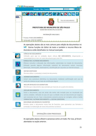 MÓDULO BÁSICO
15
As operações abaixo são as mais comuns para edição de documentos no
. Outras funções do Editor de texto e também o recurso Bloco de
Assinatura estão detalhados no manual avançado.
CIÊNCIA NO DOCUMENTO
Utilizado para que as unidades deem ciência NO DOCUMENTO, dispensando a
necessidade de se criar um novo documento para esse fim.
CONSULTAR / ALTERAR DOCUMENTO
Oferece consulta e alteração das informações cadastradas na criação do documento.
Utilizado quando alguma informação cadastral do documento estiver incorreta
(descrição, interessados, destinatários, classificação por assuntos ou nível de acesso).
EDITAR CONTEÚDO
Permite editar o conteúdo (o texto) do documento.
ASSINAR DOCUMENTO
Incluir uma assinatura eletrônica no documento, mediante confirmação com uso da
senha do sistema ou por meio de certificação digital.
INCLUIR EM BLOCO DE ASSINATURA
Permite que o documento seja assinado por mais de um usuário do sistema.
EXCLUIR DOCUMENTO
Exclui o documento, caso ele ainda não tenha sido enviado para ou visualizado por
outras unidades. Utilizado no caso em que a unidade criou um documento por engano,
sem necessitar de um. Caso o documento somente precise ser corrigido, utilize o botão
CONSULTAR / ALTERAR DOCUMENTO ou EDITAR CONTEÚDO.
ADICIONAR AOS MODELOS FAVORITOS
Permite salvar o documento numa lista de favoritos, para aproveitar seu formato e
conteúdo na elaboração de novos documentos no futuro.
As operações abaixo afetam o processo como um todo. Por isso, já foram
abordadas na seção anterior.
EDITAR DOCUMENTOS
OPERAÇÕES COM PROCESSOS
TELA DO DOCUMENTO
 