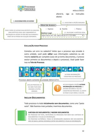 MÓDULO BÁSICO
22
alterá-lo, siga as instruções
abaixo:
EXCLUIR/ALTERAR PROCESSO
Cometeu um erro no cadastro? Antes que o processo seja enviado à
outra unidade, você pode editar suas informações cadastrais ou até
mesmo excluí-lo por completo (caso ele já tenha documentos, é preciso
excluir primeiro os documentos e depois o processo). Você pode fazer
isso na Tela do Processo.
INCLUIR DOCUMENTOS
Todo processo é criado inicialmente sem documentos, como uma “pasta
vazia”. Não fazemos mais juntadas; inserimos documentos.
1. SELECIONAR NÍVEL DE ACESSO
CASO O NÍVEL DE ACESSO SEJA RESTRITO OU SIGILOSO,
UMA HIPÓTESE LEGAL QUE FUNDAMENTA A
RESTRIÇÃO DE ACESSO JÁ VEM PRÉ-SELECIONADA E
PODE SER ALTERADA NA SELEÇÃO DISPONÍVEL.
1.2. SELECIONE A HIPÓTESE LEGAL
JUNTADA DE DOCUMENTOS / INSERIR DOCUMENTOS
NO PROCESSO EM PAPEL, INSTRUÍMOS OS PROCESSOS POR MEIO DAS JUNTADAS DE
DOCUMENTOS E FOLHAS DE INFORMAÇÃO.
NO PROCESSO ELETRÔNICO, TODAS AS INFORMAÇÕES INSERIDAS SÃO DOCUMENTOS.
NÃO HÁ MAIS A ANTIGA DIFERENÇA ENTRE DOCUMENTO E FOLHA DE INFORMAÇÃO.
EXCLUIR PROCESSO, SE
ELE NÃO TIVER SIDO
ENVIADO A OUTRA
UNIDADE.
AO SELECIONAR A OPÇÃO ALTERAR
INFORMAÇÕES DO PROCESSO, O
SISTEMA RETORNA À TELA DE
CADASTRO DO PROCESSO. LÁ, BASTA
ALTERAR O QUE ERROU E SALVAR.
ALTERAR INFORMAÇÕES
CADASTRAIS DO PROCESSO
1.1. SELECIONE A OPÇÃO DESEJADA
 