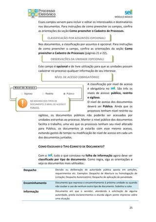 MÓDULO BÁSICO
25
Esses campos servem para incluir e editar os interessados e destinatários
nos documentos. Para instruções de como preencher os campos, confira
as orientações da seção Como preencher o Cadastro de Processos.
Nos documentos, a classificação por assuntos é opcional. Para instruções
de como preencher o campo, confira as orientações da seção Como
preencher o Cadastro de Processos (páginas 21 e 22).
Este campo é opcional e de livre utilização para que as unidades possam
cadastrar no processo qualquer informação de seu interesse.
A classificação por nível de acesso
é obrigatória no . São três os
níveis de acesso: público, restrito
e sigiloso.
O nível de acesso dos documentos
deverá ser Público. Ainda que os
processos tenham nível restrito ou
sigiloso, os documentos públicos não poderão ser acessados por
unidades estranhas ao processo. Manter o nível público dos documentos
facilita o trabalho, uma vez que os processos tenham seu nível alterado
para Público, os documentos já estarão com esse mesmo acesso,
evitando gastos de tempo na modificação de nível de acesso em cada um
dos documentos juntados.
COMO ESCOLHER O TIPO CORRETO DE DOCUMENTO?
Com o , tudo o que constava na folha de informação agora deve ser
classificado por tipo de documento. Como regra, siga as orientações e
veja os documentos mais utilizados:
Despacho Decisão ou deliberação de autoridade pública aposta em petições,
requerimentos etc. Exemplos: Despacho de Abertura ou homologação de
Licitação; Despacho Autorizatório; Despacho de aplicação de penalidade.
Encaminhamento Documento que expressa o encaminhamento à próxima unidade ou quando
não couber o uso de nenhum outro tipo de documento. Substitui a cota.
Informação Documento em que o servidor, atendendo à solicitação de alguma
autoridade, presta esclarecimentos e elucida algum ponto impreciso sobre
uma situação.
CLASSIFICAÇÃO POR ASSUNTOS (OPCIONAL)
OBSERVAÇÕES DA UNIDADE (OPCIONAL)
NÍVEL DE ACESSO (OBRIGATÓRIO)
NA MAIORIA DOS TIPOS DE
DOCUMENTO, O NÍVEL DE ACESSO É
PÚBLICO.
 