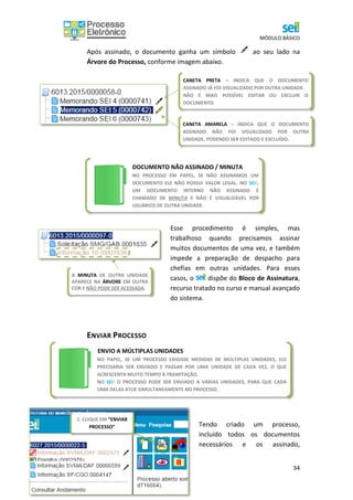 MÓDULO BÁSICO
34
Após assinado, o documento ganha um símbolo ao seu lado na
Árvore do Processo, conforme imagem abaixo.
Esse procedimento é simples, mas
trabalhoso quando precisamos assinar
muitos documentos de uma vez, e também
impede a preparação de despacho para
chefias em outras unidades. Para esses
casos, o dispõe do Bloco de Assinatura,
recurso tratado no curso e manual avançado
do sistema.
ENVIAR PROCESSO
Tendo criado um processo,
incluído todos os documentos
necessários e os assinado,
CANETA PRETA – INDICA QUE O DOCUMENTO
ASSINADO JÁ FOI VISUALIZADO POR OUTRA UNIDADE.
NÃO É MAIS POSSÍVEL EDITAR OU EXCLUIR O
DOCUMENTO.
CANETA AMARELA – INDICA QUE O DOCUMENTO
ASSINADO NÃO FOI VISUALIZADO POR OUTRA
UNIDADE, PODENDO SER EDITADO E EXCLUÍDO.
DOCUMENTO NÃO ASSINADO / MINUTA
NO PROCESSO EM PAPEL, SE NÃO ASSINAMOS UM
DOCUMENTO ELE NÃO POSSUI VALOR LEGAL. NO SEI!,
UM DOCUMENTO INTERNO NÃO ASSINADO É
CHAMADO DE MINUTA E NÃO É VISUALIZÁVEL POR
USUÁRIOS DE OUTRA UNIDADE.
A MINUTA DE OUTRA UNIDADE
APARECE NA ÁRVORE EM OUTRA
COR E NÃO PODE SER ACESSADA.
1. CLIQUE EM “ENVIAR
PROCESSO”
ENVIO A MÚLTIPLAS UNIDADES
NO PAPEL, SE UM PROCESSO EXIGISSE MEDIDAS DE MÚLTIPLAS UNIDADES, ELE
PRECISARIA SER ENVIADO E PASSAR POR UMA UNIDADE DE CADA VEZ, O QUE
ACRESCENTA MUITO TEMPO À TRAMITAÇÃO.
NO SEI! O PROCESSO PODE SER ENVIADO A VÁRIAS UNIDADES, PARA QUE CADA
UMA DELAS ATUE SIMULTANEAMENTE NO PROCESSO.
 