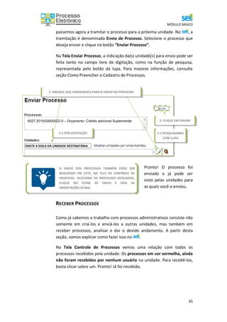 MÓDULO BÁSICO
35
O ENVIO DOS PROCESSOS TAMBÉM PODE SER
REALIZADO EM LOTE, NA TELA DE CONTROLE DE
PROCESSO. SELECIONE OS PROCESSOS DESEJADOS,
CLIQUE NO ÍCONE DE ENVIO E SIGA AS
ORIENTAÇÕES ACIMA.
passemos agora a tramitar o processo para a próxima unidade. No , a
tramitação é denominada Envio de Processo. Selecione o processo que
deseja enviar e clique no botão “Enviar Processo”.
Na Tela Enviar Processo, a indicação da(s) unidade(s) para envio pode ser
feita tanto no campo livre de digitação, como na função de pesquisa,
representada pelo botão da lupa. Para maiores informações, consulte
seção Como Preencher o Cadastro de Processos.
Pronto! O processo foi
enviado e já pode ser
visto pelas unidades para
as quais você o enviou.
RECEBER PROCESSOS
Como já sabemos o trabalho com processos administrativos consiste não
somente em criá-los e enviá-los a outras unidades, mas também em
receber processos, analisar e dar o devido andamento. A partir desta
seção, vamos explicar como fazer isso no .
Na Tela Controle de Processos vemos uma relação com todos os
processos recebidos pela unidade. Os processos em cor vermelha, ainda
não foram recebidos por nenhum usuário na unidade. Para recebê-los,
basta clicar sobre um. Pronto! Já foi recebido.
6027.2015/00000022-5 – Orçamento: Crédito adicional Suplementar
DIGITE A SIGLA DA UNIDADE DESTINATÁRIA
2. INDIQUE A(S) UNIDADES(S) PARA O ENVIO DO PROCESSO
3. CLIQUE EM ENVIAR
2.1 POR DIGITAÇÃO 2.1 PESQUISANDO
COM LUPA
 