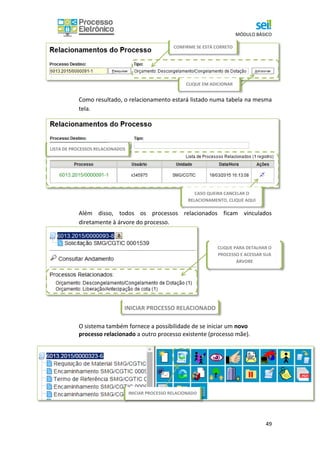 MÓDULO BÁSICO
49
INICIAR PROCESSO RELACIONADO
Como resultado, o relacionamento estará listado numa tabela na mesma
tela.
Além disso, todos os processos relacionados ficam vinculados
diretamente à árvore do processo.
O sistema também fornece a possibilidade de se iniciar um novo
processo relacionado a outro processo existente (processo mãe).
Clique em Iniciar Processo Relacionado no Menu do Processo.
CONFIRME SE ESTÁ CORRETO
CLIQUE EM ADICIONAR
LISTA DE PROCESSOS RELACIONADOS
CASO QUEIRA CANCELAR O
RELACIONAMENTO, CLIQUE AQUI
CLIQUE PARA DETALHAR O
PROCESSO E ACESSAR SUA
ÁRVORE
INICIAR PROCESSO RELACIONADO
 