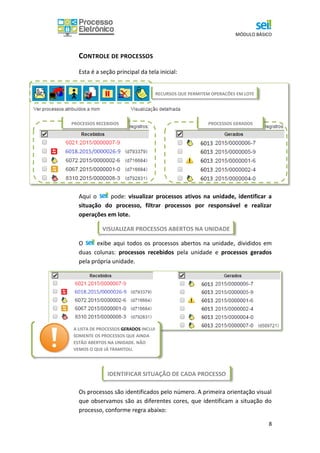 MÓDULO BÁSICO
8
VISUALIZAR PROCESSOS ABERTOS NA UNIDADE
CONTROLE DE PROCESSOS
Esta é a seção principal da tela inicial:
Aqui o pode: visualizar processos ativos na unidade, identificar a
situação do processo, filtrar processos por responsável e realizar
operações em lote.
O exibe aqui todos os processos abertos na unidade, divididos em
duas colunas: processos recebidos pela unidade e processos gerados
pela própria unidade.
Os processos são identificados pelo número. A primeira orientação visual
que observamos são as diferentes cores, que identificam a situação do
processo, conforme regra abaixo:
PROCESSOS GERADOSPROCESSOS RECEBIDOS
RECURSOS QUE PERMITEM OPERAÇÕES EM LOTE
IDENTIFICAR SITUAÇÃO DE CADA PROCESSO
A LISTA DE PROCESSOS GERADOS INCLUI
SOMENTE OS PROCESSOS QUE AINDA
ESTÃO ABERTOS NA UNIDADE. NÃO
VEMOS O QUE JÁ TRAMITOU.
 