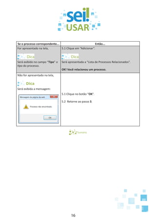 16
Se o processo correspondente... Então...
For apresentado na tela,
Será exibido no campo “Tipo” o
tipo do processo.
5.1 Clique em “Adicionar”.
Será apresentada a “Lista de Processos Relacionados”.
OK! Você relacionou um processo.
Não for apresentado na tela,
Dica
Será exibida a mensagem:
5.1 Clique no botão “OK”.
5.2 Retorne ao passo 3.
Sumário
 