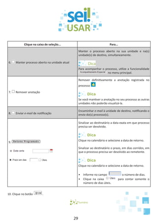29
Clique na caixa de seleção... Para...
6. Manter processo aberto na unidade atual
Manter o processo aberto na sua unidade e na(s)
unidade(s) de destino, simultaneamente.
Para acompanhar o processo, utilize a funcionalidade
no menu principal.
7. Remover anotação
Remover definitivamente a anotação registrada no
processo
Dica
Se você mantiver a anotação no seu processo as outras
unidades não poderão visualizá-la.
8. Enviar e-mail de notificação
Encaminhar e-mail à unidade de destino, notificando o
envio do(s) processo(s).
9.
Sinalizar ao destinatário a data exata em que processo
precisa ser devolvido.
Dica
Clique no calendário e selecione a data de retorno.
Sinalizar ao destinatário o prazo, em dias corridos, em
que o processo precisa ser devolvido ao remetente.
Dica
Clique no calendário e selecione a data de retorno.
•	 Informe no campo o número de dias.
•	 Clique na caixa para contar somente o
número de dias úteis.
10. Clique no botão .
Sumário
 