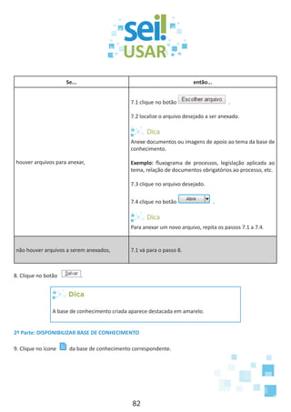 82
Se... então...
houver arquivos para anexar,
7.1 clique no botão .
7.2 localize o arquivo desejado a ser anexado.
Anexe documentos ou imagens de apoio ao tema da base de
conhecimento.
Exemplo: fluxograma de processos, legislação aplicada ao
tema, relação de documentos obrigatórios ao processo, etc.
7.3 clique no arquivo desejado.
7.4 clique no botão .
Para anexar um novo arquivo, repita os passos 7.1 a 7.4.
não houver arquivos a serem anexados, 7.1 vá para o passo 8.
8. Clique no botão .
Dica
A base de conhecimento criada aparece destacada em amarelo.
2º Parte: DISPONIBILIZAR BASE DE CONHECIMENTO
9. Clique no ícone da base de conhecimento correspondente.
 