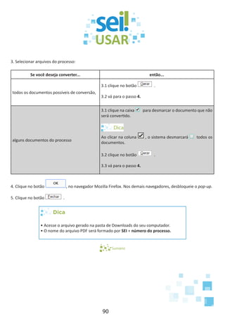 90
3. Selecionar arquivos do processo:
Se você deseja converter... então...
todos os documentos possíveis de conversão,
3.1 clique no botão .
3.2 vá para o passo 4.
alguns documentos do processo
3.1 clique na caixa para desmarcar o documento que não
será convertido.
Ao clicar na coluna , o sistema desmarcará todos os
documentos.
3.2 clique no botão .
3.3 vá para o passo 4.
4. Clique no botão , no navegador Mozilla Firefox. Nos demais navegadores, desbloqueie o pop-up.
5. Clique no botão .
Dica
• Acesse o arquivo gerado na pasta de Downloads do seu computador.
• O nome do arquivo PDF será formado por SEI + número do processo.
Sumário
 