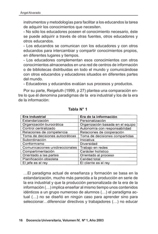 Ángel Alvarado


     instrumentos y metodologías para facilitar a los educandos la tarea
     de adquirir los conocimientos que necesiten.
     - No sólo los educadores poseen el conocimiento necesario, éste
     se puede adquirir a través de otras fuentes, otros educadores y
     otros educandos.
     - Los educandos se comunican con los educadores y con otros
     educandos para intercambiar y compartir conocimientos propios,
     en diferentes lugares y tiempos.
     - Los educadores complementan esos conocimientos con otros
     conocimientos almacenados en una red de centros de información
     o de bibliotecas distribuidas en todo el mundo y comunicándose
     con otros educandos y educadores situados en diferentes partes
     del mundo.
     - Educadores y educandos evalúan sus procesos y productos.
   Por su parte, Reigeluth (1999, p 27) plantea una comparación en-
tre lo que él denomina paradigmas de la era industrial y los de la era
de la información:

                                 Tabla N° 1




     …El paradigma actual de enseñanza y formación se basa en la
     estandarización, mucho más parecida a la producción en serie de
     la era industrial y que la producción personalizada de la era de la
     información (…) implica enseñar al mismo tiempo unos contenidos
     idénticos a un grupo numeroso de alumnos (…) el paradigma ac-
     tual (…) no se diseñó en ningún caso para aprender sino para
     seleccionar…diferenciar directivos y trabajadores (…) no educar



16    Docencia Universitaria, Volumen IV, Nº 1, Año 2003
 