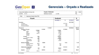 Gerenciais – Orçado x Realizado
 
