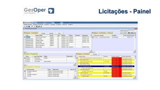 Licitações - Painel
 