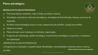 Curso de capacitação profissional IBRAGESP
EliezerArantes da Costa, 2007 adaptado.
Plano estratégico
MODELO DO PLANO ESTRATÉGICO
1) Premissas básicas: propósito, visão, missão, princípios e valores;
2) Estratégias corporativas: diretrizes estratégicas, estratégias de diversificação, alianças, parcerias, de
expansão;
3) Portfólio: áreas estratégias atuais e novas, mapeamento de portfólio, rotação de portfólio;
4) Objetivos e metas;
5) Planos de ação: para mudanças no ambiente, capacitação;
6) Programa de implantação: gestão estratégica, investimentos estratégicos, orçamento, cronograma
de implantação
APÊNDICE DO PLANO ESTRATÉGICOS
1) Diagnósticos e avaliações: competitividade, flexibilidade, vulnerabilidade, ambiente externo, interno,
portfólio
 
