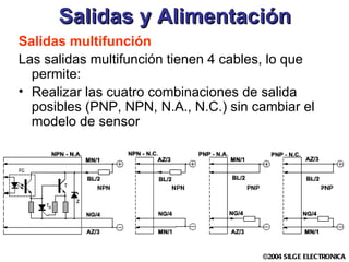 Salidas y Alimentación Salidas multifunción Las salidas multifunción tienen 4 cables, lo que permite: Realizar las cuatro combinaciones de salida posibles (PNP, NPN, N.A., N.C.) sin cambiar el modelo de sensor 