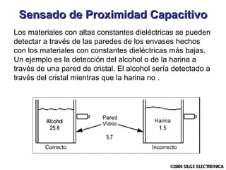Sensado de Proximidad Capacitivo Los materiales con altas constantes dieléctricas se pueden detectar a través de las paredes de los envases hechos con los materiales con constantes dieléctricas más bajas. Un ejemplo es la detección del alcohol o de la harina a través de una pared de cristal. El alcohol sería detectado a través del cristal mientras que la harina no .  