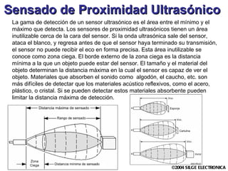 Sensado de Proximidad Ultrasónico   La gama de detección de un sensor ultrasónico es el área entre el mínimo y el máximo que detecta. Los sensores de proximidad ultrasónicos tienen un área inutilizable cerca de la cara del sensor. Si la onda ultrasónica sale del sensor, ataca el blanco, y regresa antes de que el sensor haya terminado su transmisión, el sensor no puede recibir el eco en forma precisa. Esta área inutilizable se conoce como zona ciega. El borde externo de la zona ciega es la distancia mínima a la que un objeto puede estar del sensor. El tamaño y el material del objeto determinan la distancia máxima en la cual el sensor es capaz de ver el objeto. Materiales que absorben el sonido como  algodón, el caucho, etc. son más difíciles de detectar que los materiales acústico reflexivos, como el acero, plástico, o cristal. Si  se pueden  detectar es tos materiales  absorbente puede n  limitar la distancia máxima de detección. 