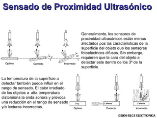 Sensado de Proximidad Ultrasónico   Generalmente, los sensores de proximidad ultrasónicos están menos afectados  pos las  características de la superficie del objeto que los sensores fotoeléctricos difusos. Sin embargo, requieren que la cara del objeto a detectar este dentro de los 3º de la superficie. La temperatura de la superficie a detectar también puede influir en el rango de sensado.  El calor irradiado de los objetos a  alta temperatura distorsiona la onda sonora y provoca una reducción en el rango de sensado y/o lecturas incorrectas. 
