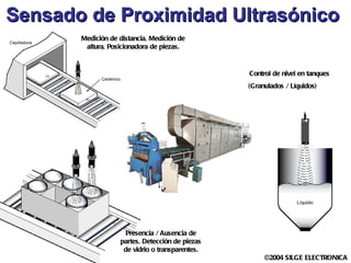 Medición de distancia, Medición de altura, Posicionadora de piezas. Control de nivel en tanques (Granulados / Líquidos) Presencia / Ausencia de partes, Detección de piezas de vidrio o transparentes. Sensado de Proximidad Ultrasónico   