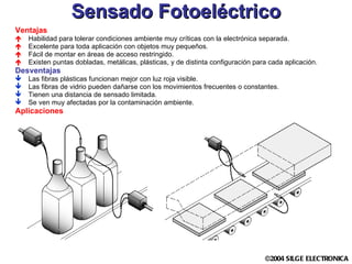 Ventajas Habilidad para tolerar condiciones ambiente muy críticas con la electrónica separada. Excelente para toda aplicación con objetos muy pequeños. Fácil de montar en áreas de acceso restringido. Existen puntas dobladas, metálicas, plásticas, y de distinta configuración para cada aplicación.  Desventajas Las fibras plásticas funcionan mejor con luz roja visible.  Las fibras de vidrio pueden dañarse con los movimientos frecuentes o constantes. Tienen una distancia de sensado limitada. Se ven muy afectadas por la contaminación ambiente. Aplicaciones Sensado Fotoeléctrico 