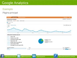 Google Analytics
Exemplo
Página principal




  /deniszaninilima   @deniszanini   /deniszanini   www.deniszanini.com.br
 